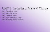 UNIT 1: Properties of Matter & Change · 2018-09-04 · UNIT 1 Synapsis In our first unit we will begin our exploration of matter by reviewing some of the properties of matter and