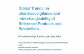 Global Trends on pharmacovigilance and interchangeability of … · 2017-10-28 · Global Trends on pharmacovigilance and interchangeability of Reference Products and Biosimilars