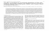 Britain) progesterone - Semantic Scholar...Biochem. J. (1985) 231, 321-328 (Printed in Great Britain) Theeffect ofprogesterone onprolactin stimulation offatty acid synthesis, glycerolipid