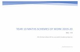 Year 10 maths Schemes of work 2019-20...YEAR 10 MATHS SCHEMES OF WORK 2019-20 (Sep - Jul) fanez@al-ashraf.gloucs.sch.uk SOW: We follow the Edexcel GSCE two -year model for Foundation