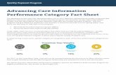 Advancing Care Information Performance Category …...1 Quality Payment Program Advancing Care Information Performance Category Fact Sheet The Medicare Access and CHIP Reauthorization