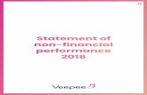 Statement of non-financial performance 2018 · (veepee.com; careers.veepee.com) PUBLIC AUTHORITIES Commission preparing the legislative framework, audits and reporting (eco-contributions,