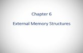 Chapter 6 External Memory Structuresedijason.github.io/courses/DBA1718/handouts/ch6... · Chapter Outline •External Disk Storage •Working with External Data •B-tree •B+-tree
