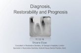 Diagnosis, Restorability and Prognosis€¦ · Diagnosis, Restorability and Prognosis 11.12.18 Shiyana Eliyas Consultant in Restorative Dentistry, St George’s Hospitals, London