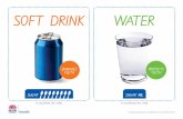 SOFT DRINK WATER · 2018-12-12 · SOFT DRINK *8 TEASPOONS PER 375ML Produced by Illawarra Shoalhaven Local Health District *0 TEASPOONS PER 375ML WATER DAMAGES TEETH PROTECTS TEETH