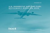 U.S. domestic airline fuel efficiency ranking, 2010 · 2017-10-12 · u.s. DoMestic airline Fuel eFFiciency ranKing 2010 of the carriers with above average fuel efficiency in domestic