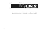 brymoreacademy.co.uk · Web viewContents Page Mission statement, core values, strategic aim of Bridgwater College Trust. 4 Context, external drivers 5 Key performance indicators 7
