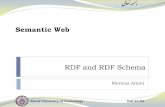 Semantic Web - ce.sharif.educe.sharif.edu/.../resources/root/LectureNotes/06-MortezaAmini-RDF-R… · RDF stands for Resource Description Framework It is a machine understandable