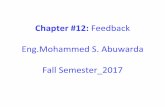 Chapter #12: Feedback Eng.Mohammed S. Abuwarda Fall …site.iugaza.edu.ps/.../09/Chapter_12_Feedback_Part-11.pdf · 2018-05-11 · Feedback Structure Figure 10.1. shows the basic