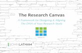 The Research Canvas - John Latham€¦ · The Canvas While the research canvas components are presented in a sequence, the process of developing a custom research design is an iterative