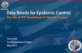 PEPFAR Data Needs for Epidemic Control€¦ · PEPFAR Data Needs for Epidemic Control The role of HIV Surveillance in the next 5 years! Irum Zaidi U.S. Department of State May 2015
