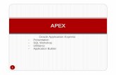 Oracle Application Express - ITFormationitformation.com/iir5/apex.pdf · APEX Un outil RAD de développement d’applications web Oracle. Basé sur un modèle de 215 tables et quelques