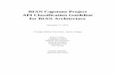 BIAN Capstone Project API Classification Guideline for ...€¦ · API Classification Guideline for BIAN Architecture 5 non-secure method. In this situation, bank clients and banks