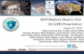 EMP-Resilient Electric Grid: GC LDRD Presentation€¦ · a wholly owned subsidiary of Honeywell International Inc., for the U.S. Department of Energy’s National Nuclear Security