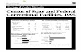 Census of State and Federal Correctional Facilities, 1995 · Census of State and Federal Correctional Facilities, 1995 iii Highlights iv (All topics listed are for 1990 and 1995 unless