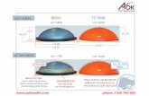 BOSU T2 TRIAL - Secure Standaokhealth.securestand.com/xq/ASP/ProductID.1783/qx/PDF/... · 2014-01-08 · cm 65 cm 24 SOFT AREAS: cm2 3.828 NON ACTIVE AREA due to rigid ring structure