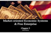 Market-oriented Economic Systems & Free Enterprise · Market-oriented Economic Systems & Free Enterprise Chapter 5 (2006 Edition) The Free Enterprise System Encourages individuals
