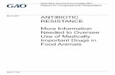 GAO-17-192, Antibiotic Resistance: More Information Needed ...information about antibiotic use and resistance in food animals and educates producers and other users about appropriate