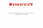 Interim Management Statements at March 31, 2015 - Pirelli · 2015-05-14 · Interim Management Statements at March 31, 2015 SUMMARY Macroeconomic and market scenario page 5 Significant