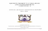 QUEEN MARY’S COLLEGE (AUTONOMOUS) · QUEEN MARY’S COLLEGE (AUTONOMOUS) CHENNAI -4 ANNUAL QUALITY ASSURANCE REPORT 2015-2016 ... TAMIL NADU 600004 chennaiqmc@rediffmail.com principal@queenmaryscollege.com