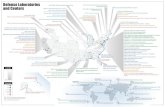 DoD Lab Centers MAP handout Sponsored Documents/2019 DoD... · Defense Laboratories and Centers Laboratories labeled on the map are marked in BOLD font. ARMY ARI: U.S. Army Research
