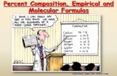 Percent Composition, Empirical and Molecular Formulas - Mr. LaPerriere Chemistrylaperrierechem.weebly.com/uploads/4/4/8/2/44823955/... · 2018-09-11 · molecular formula = (empirical