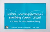 Crafting Learning Outcomes & Identifying Common Ground 43 Presentation.pdf · Crafting Learning Outcomes & Identifying Common Ground: A Strategy for Faculty Consensus-building. Cynthia