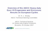 Overview of the AECC HeavyOverview of the AECC Heavy-duty ...€¦ · • Engine designed for US2007, provided by an engine manufacturer - 6 cylinder 7.5 litre engine ... Av Nitric