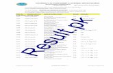 (Examinations Department) Notification No: /MA Isl …study.result.pk/wp-content/uploads/2015/03/Islamica...Result.pk Page 1 The result Gazette, "ERRORS AND OMISSIONS EXCEPTED" is