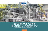 EURATOM Supply Agency - Annual Report 2017 · 2019-07-31 · NEA (OECD) Nuclear Energy Agency (Organisation for Economic Co-operation and Development) (US) DoE United States Department