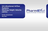 Uni-directional Airflow Systems Working Height Velocity (WHV)€¦ · laminar air flow work station. Laminar air flow systems should provide a homogeneous air speed in a range of