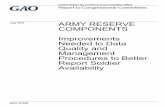 GAO-15-626, Army Reserve Components: Improvements Needed ... · improvements to systems to update information in a timely manner, the Army reserve components’ availability data
