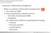 Customer relationship management I. What is customer relationship management?info.ils.indiana.edu/~hrosenba/S643/classes/crm/crm.pdf · 2014-07-21 · S643: Digital Entrepreneurship
