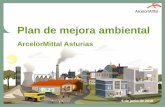 Introducing our new brand identity - Club Asturiano de Calidad...- Plan de Calidad del Aire Sinter Adecuación de los Niveles de Emisión del SB primario Necesidad Ambiental: - AAI.