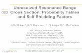 Unresolved Resonance Range Cross Section, Probability Tables … · 2009-10-07 · Wonder 2009, Cadarache Sept. 29th-Oct 2. nd 1 Unresolved Resonance Range Cross Section, Probability