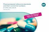 Pharmacopoeial reference standards and their current lot ... · Pharmacopoeial reference standards and their current lot numbers EP, EPISA, ICRS, USP, BP February 2017 Follow LGC