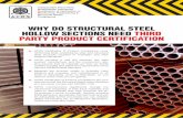WHY DO STRUCTURAL STEEL HOLLOW SECTIONS NEED THIRD … · Independent Third Party Australasian Standards Certification & Verification of Reinforcing, Prestressing & Structural Steels