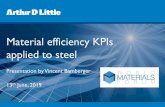 Material efficiency KPIs applied to steel · Material efficiency KPIs applied to steel 2 Steelmaking is already optimal in terms of material efficiency (considering only the iron)