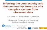Inferring the connectivity and the community structure of ...cris/Talk/charla_puebla_2016.pdf · Inferring the connectivity and the community structure of a complex system from observed