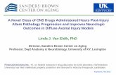 A Novel Class of CNS Drugs Administered Hours …...2012/05/03  · A Novel Class of CNS Drugs Administered Hours Post-Injury Alters Pathology Progression and Improves Neurologic Outcomes