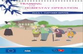 FOR HOMESTAY OPERATION - Mekong Tourism...MINS 30 Module introduction Time: PAGE 1 Tourists motivations and expectation at homestay. PAGE Hand-outs Activities english • Brainstorm: