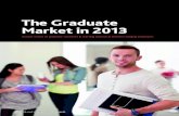The Graduate Market in 2013 - University of Warwick · The Graduate Market in 2013 Researching the Graduate Market Welcome to The Graduate Market in 2013, the annual review of graduate
