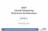 NIST Cloud Computing Reference Architecturewibe-tco.com/wp-content/uploads/2013/07/Reference...Information Technology Laboratory Cloud Computing Program NIST Cloud Computing Reference