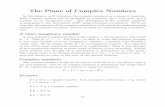 The Plane of Complex Numbers - Home - Mathwortman/1060text-tpocn.pdfGeometry of addition Addition in the plane of complex numbers works essentially the same way as addition in the