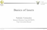 Basics of lasershosting.umons.ac.be/.../documents/Vermeulen_Lasers_part2.pdf · Basics of lasers Slide: 1 -13 Basic laser set up Two mirrors provide feedback; they form the resonator.
