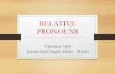 RELATIVE PRONOUNS - WordPress.com...What is a RELATIVE PRONOUN? •A relative pronoun is a pronoun that introduces a relative clause. •Relative pronouns “relate”to the word that