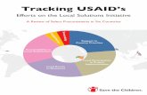 Tracking USAID’s Review of Select Procurements in Efforts ... · Implementation and Procurement Reform or IPR) and the 2011–2015 USAID Policy Framework. ... Haiti, Kenya, Philippines,