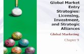 Global Market Entry Strategies: Licensing, …fac.ksu.edu.sa/sites/default/files/global_mkt._chapter_9.pdfStrategies: Licensing, Investment, and Strategic Alliances ©2011 Pearson