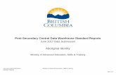 Post-Secondary Central Data Warehouse Standard Reports...The Post-Secondary Central Data Warehouse reflects student-level data submitted by 21 of B.C.'s public post-secondary institutions,