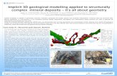 Implicit 3D geological modelling applied to structurally complex … · Implicit 3D geological modelling applied to structurally . complex mineral deposits – it’s all about geometry